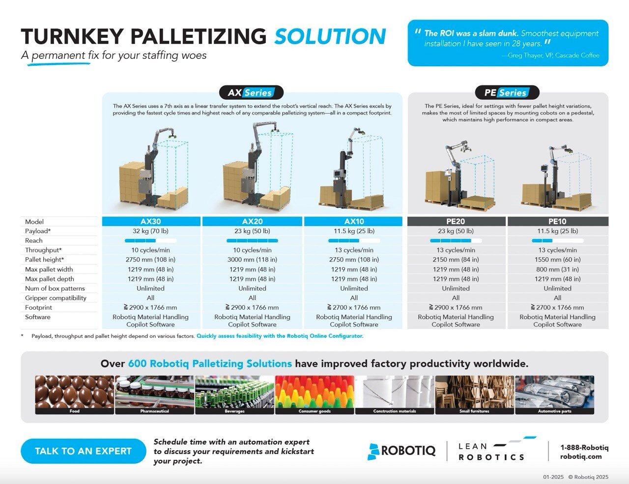Palletizing_Solution_ComparativeChart_ImageJPEG